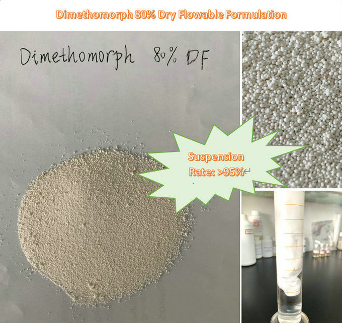 Dimethomorph 80% DF